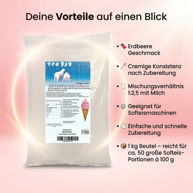 Product Highlights