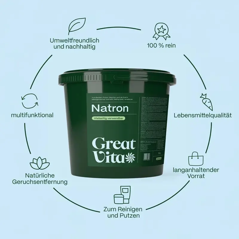 Anwendungsbereiche Natron Übersicht