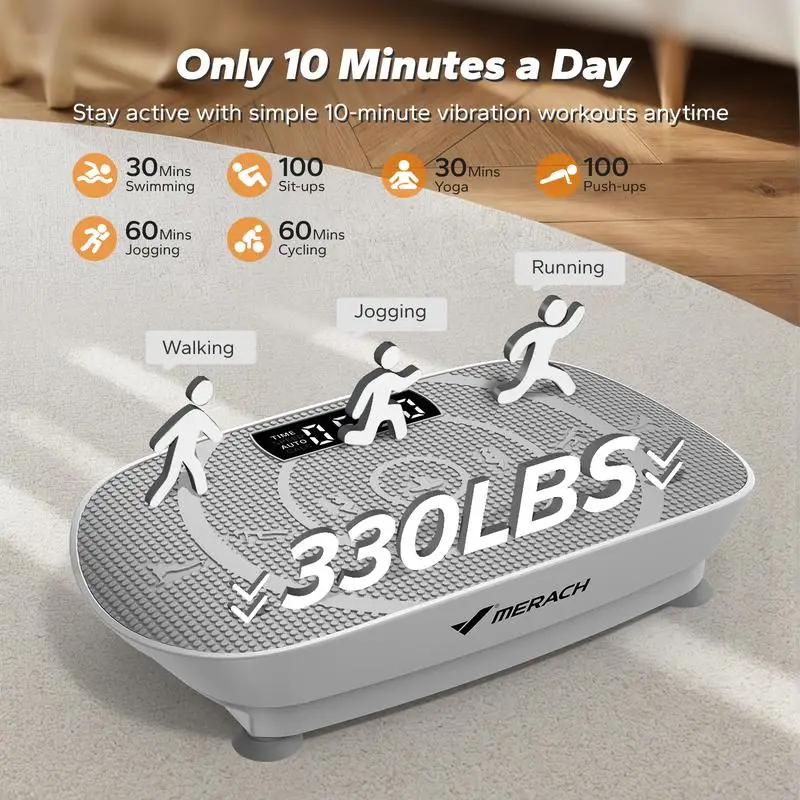10 Minutes Efficiency Comparison