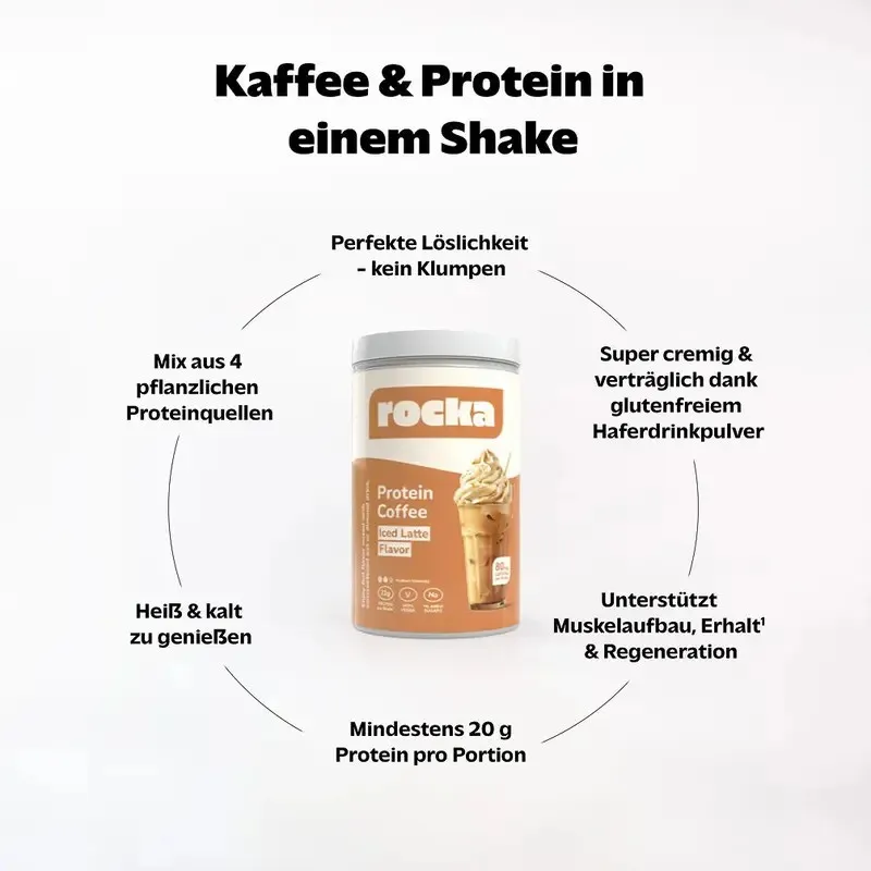 Rocka Protein Coffee Key Facts