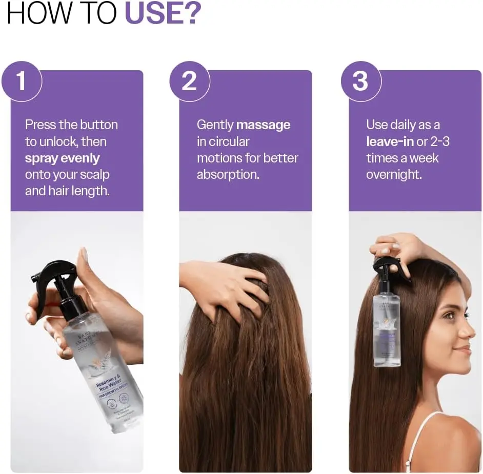 How to Use Step 2