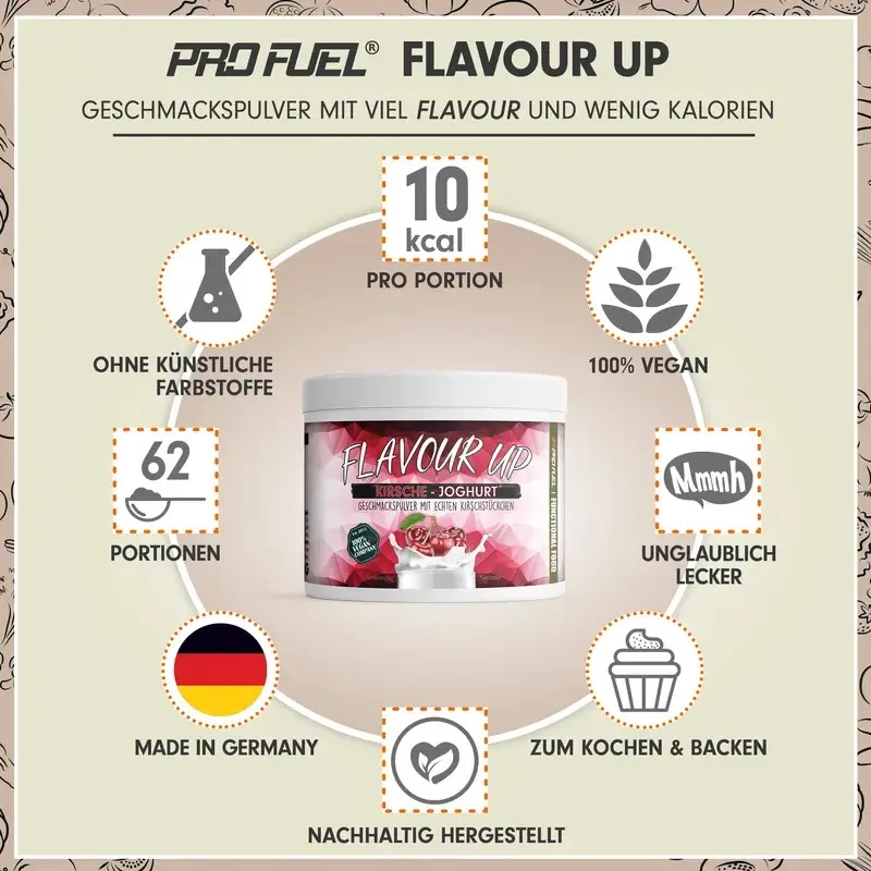 USP Overview Circle