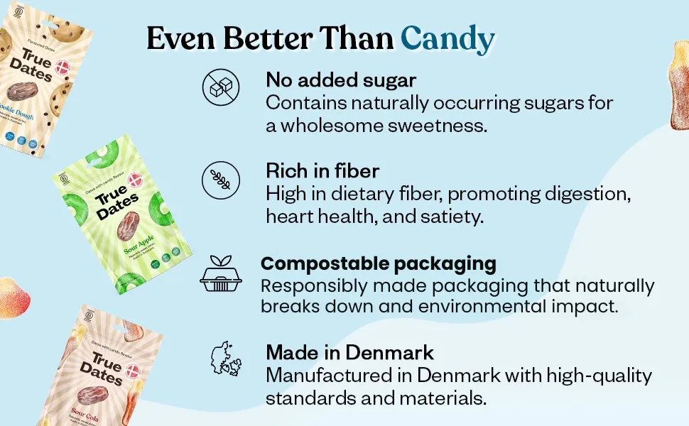 Denmark Quality