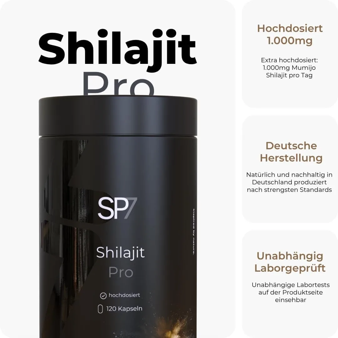 Shilajit Pro Technical Facts