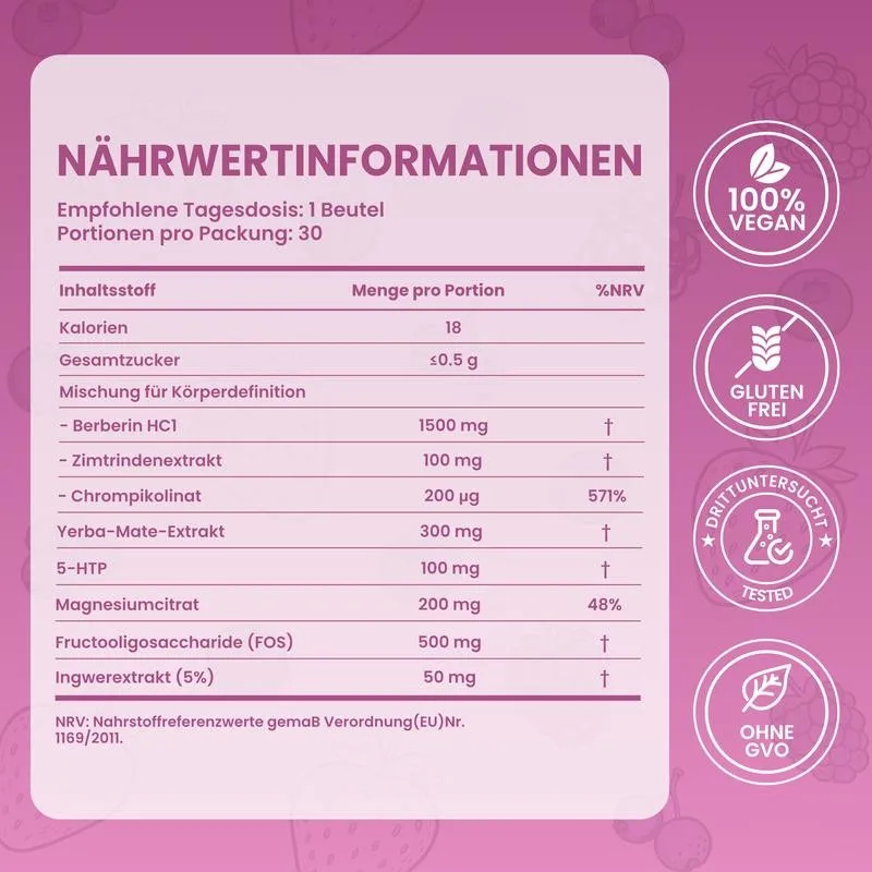 WindBoss Nutrition Facts
