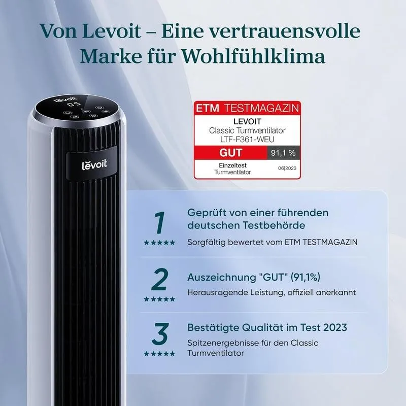 ETM Testmagazin Award