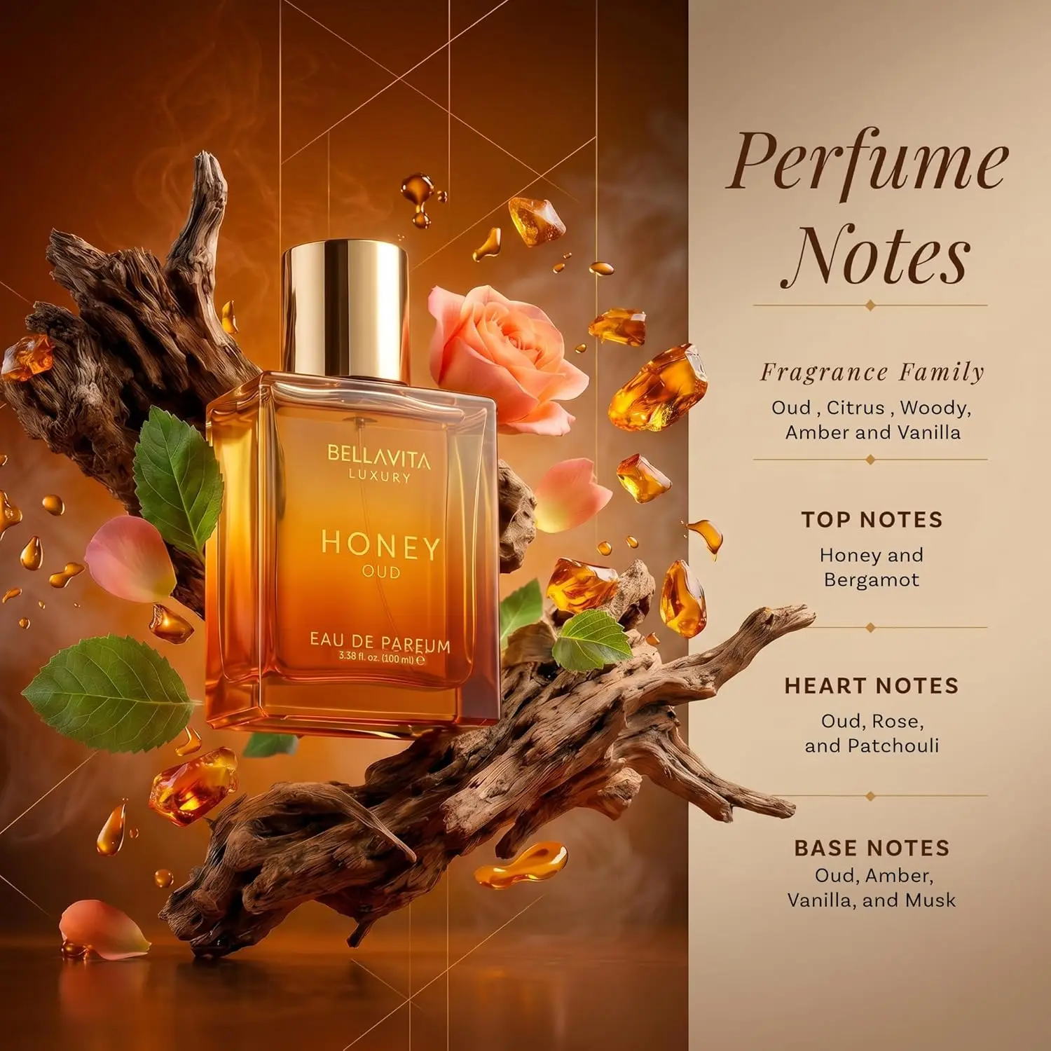Honey Oud Fragrance Notes Infographic