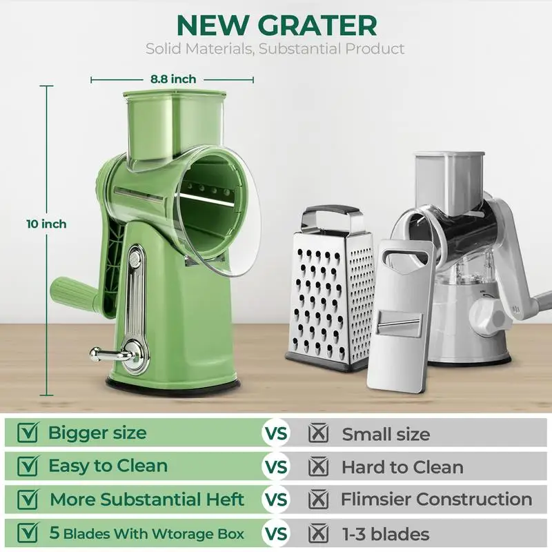Product Comparison