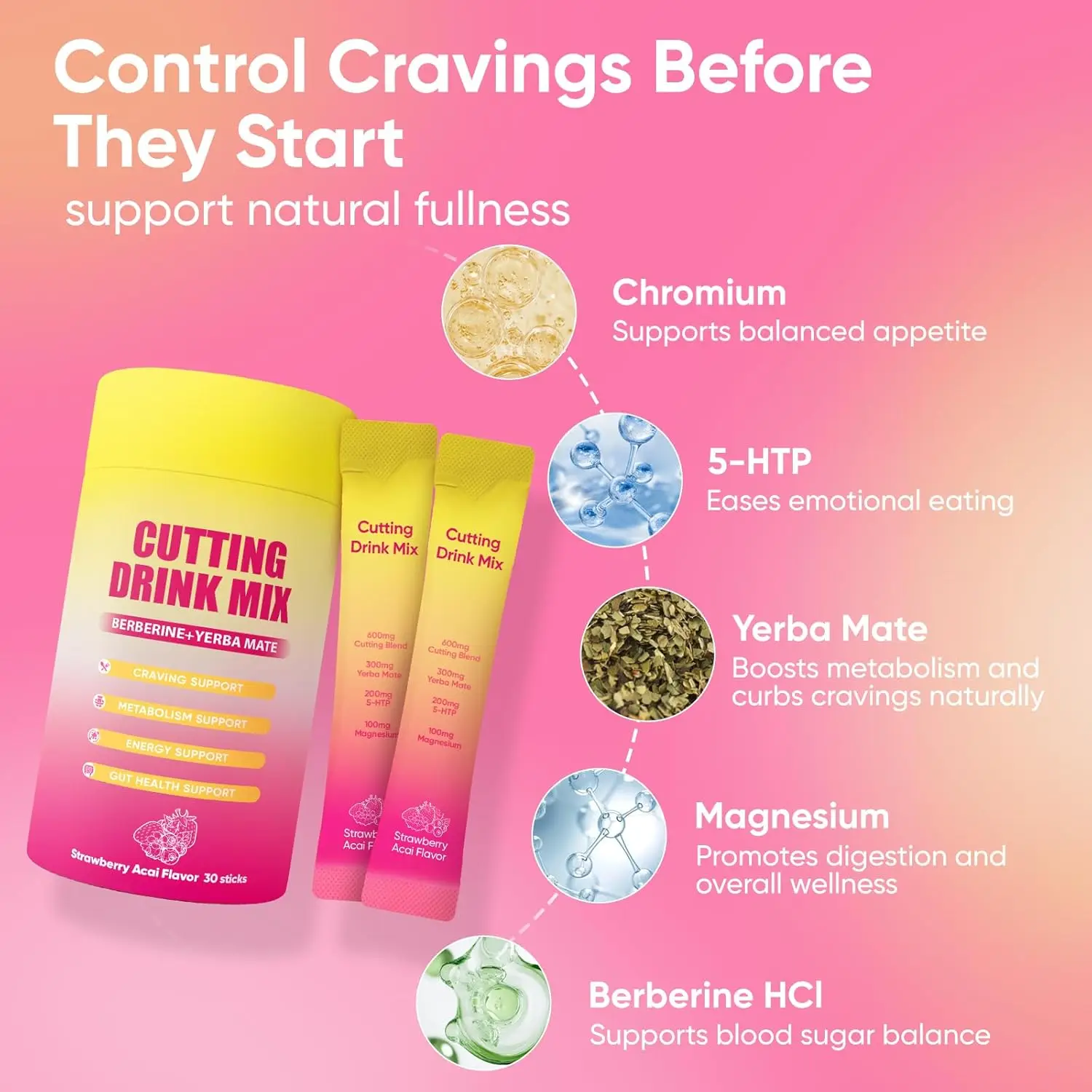 Craving Control Ingredients