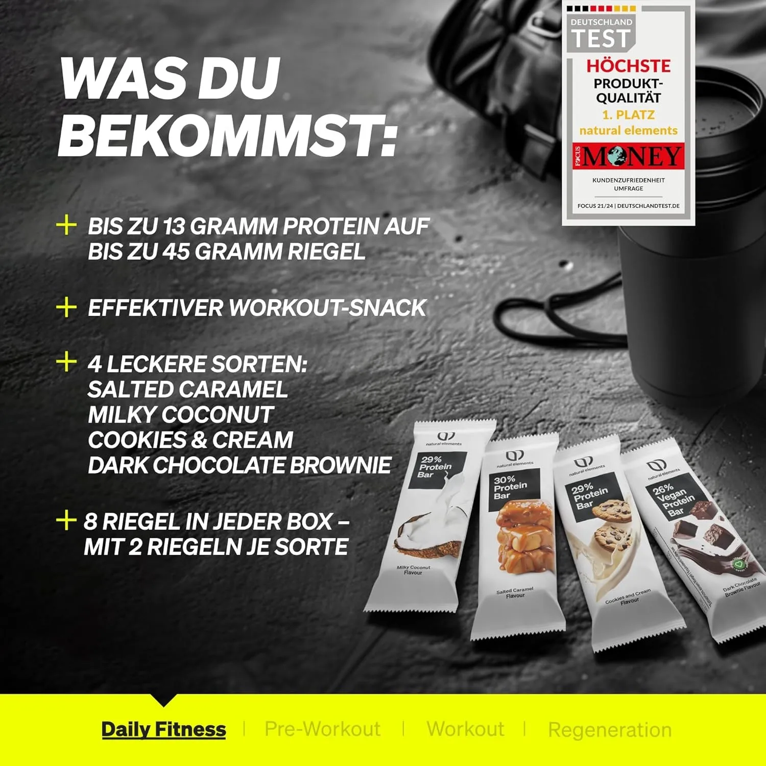 Was du bekommst - Content of Box