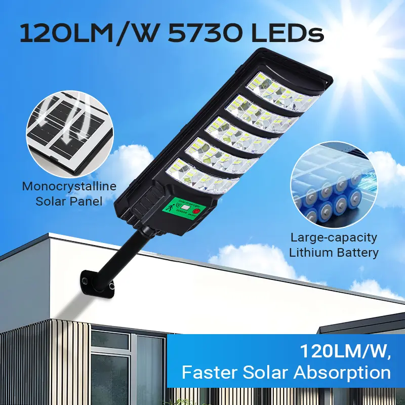 Solar Panel and LED Tech