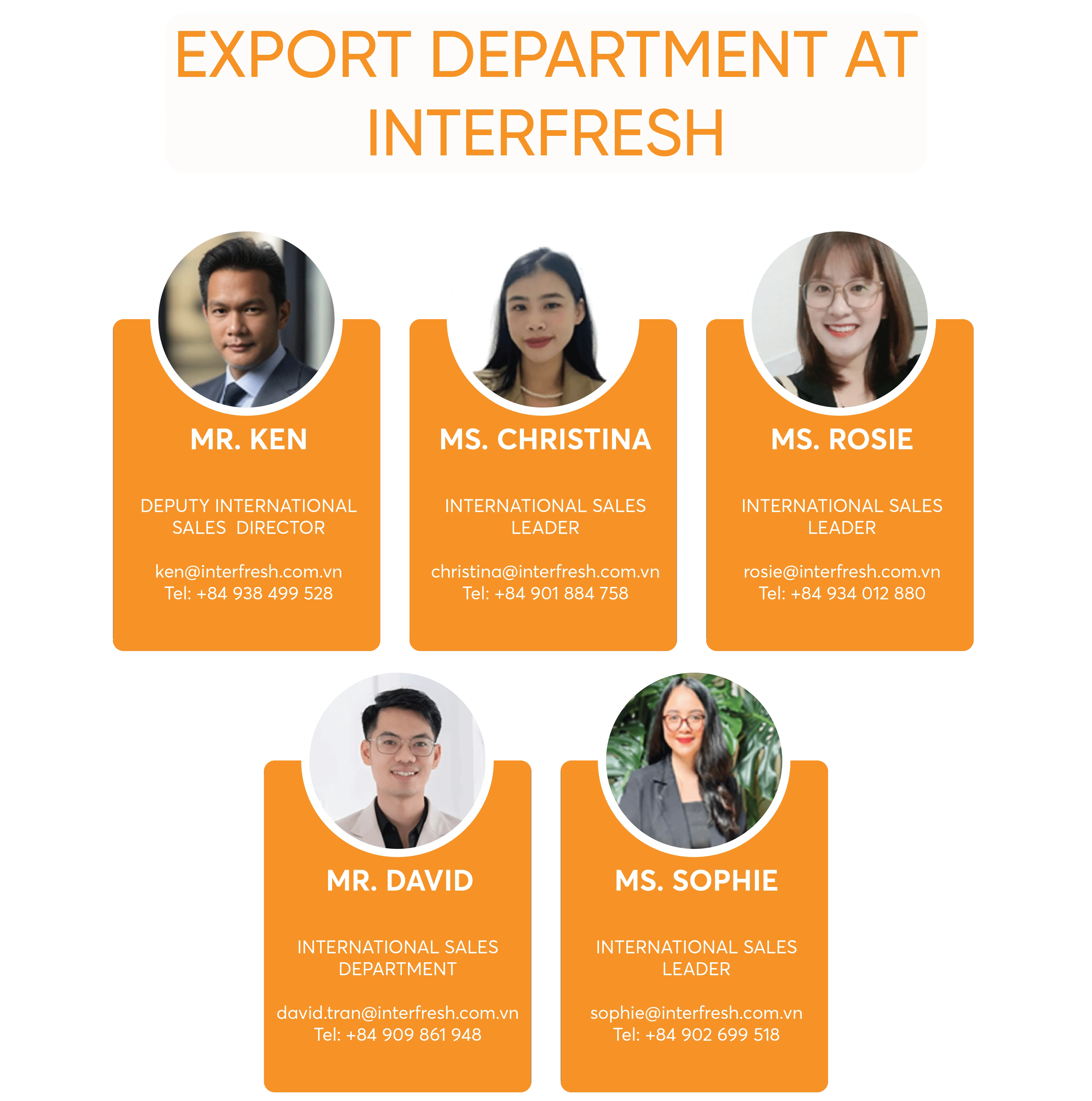 Company Overview INTERFRESH FOOD AND BEVERAGE COMPANY LIMITED