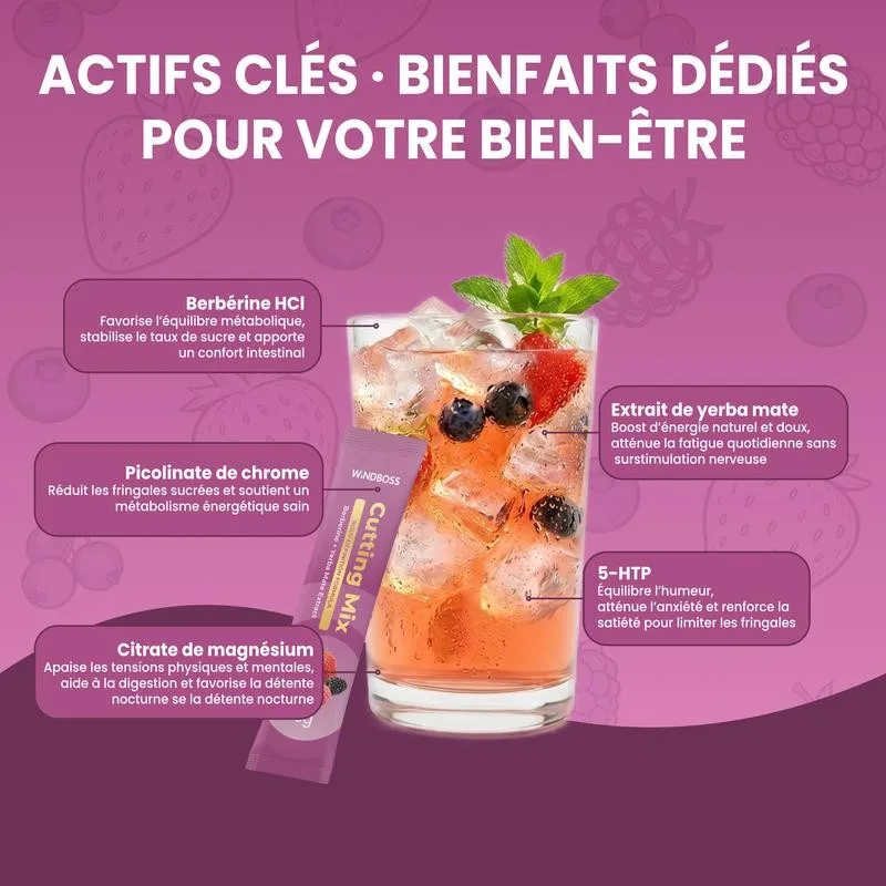 Ingredient Benefits Infographic