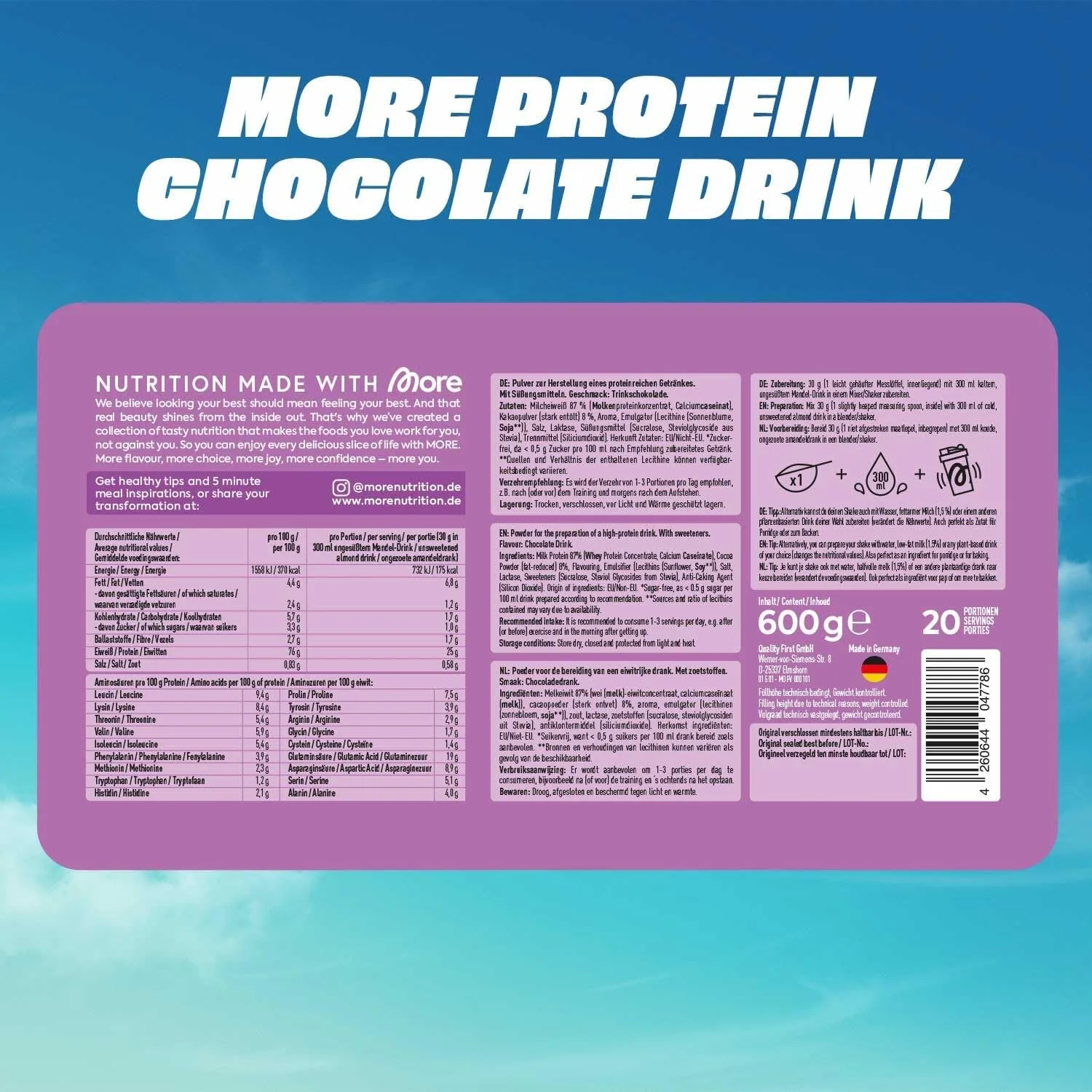 Milkshake Preparation