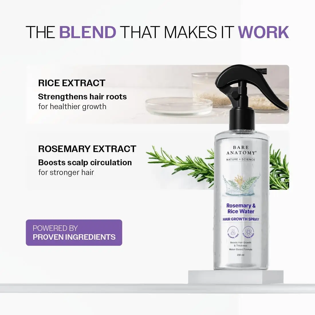 The Blend That Makes It Work