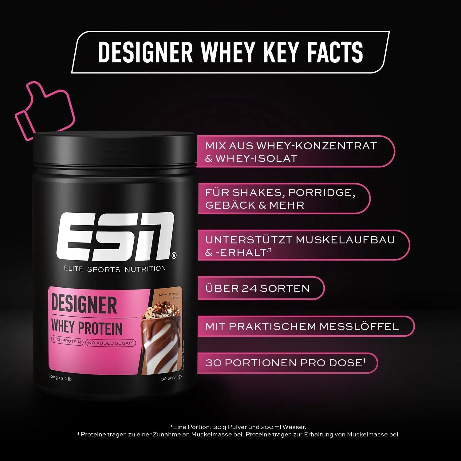 ESN Designer Whey Facts