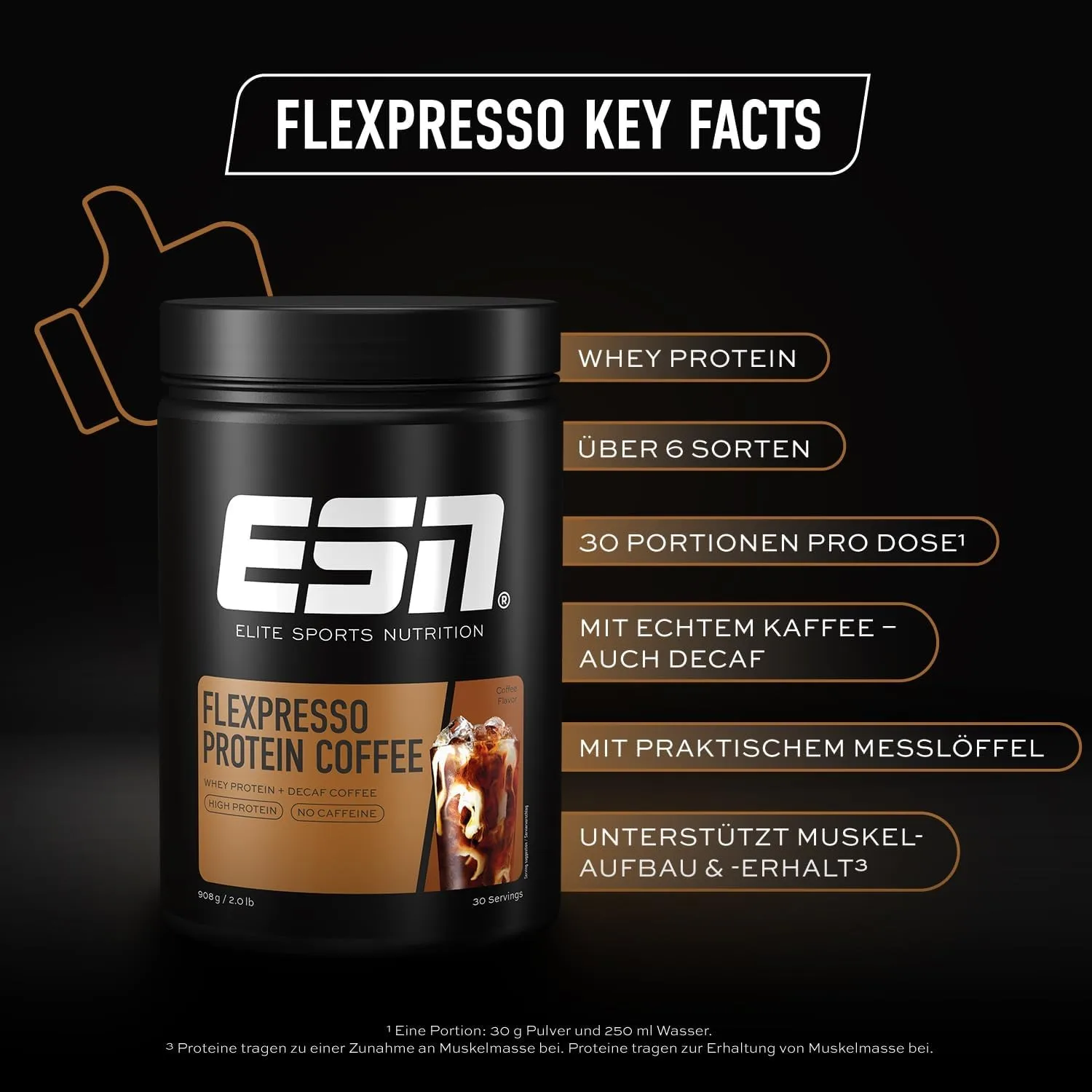 ESN Flexpresso Key Facts