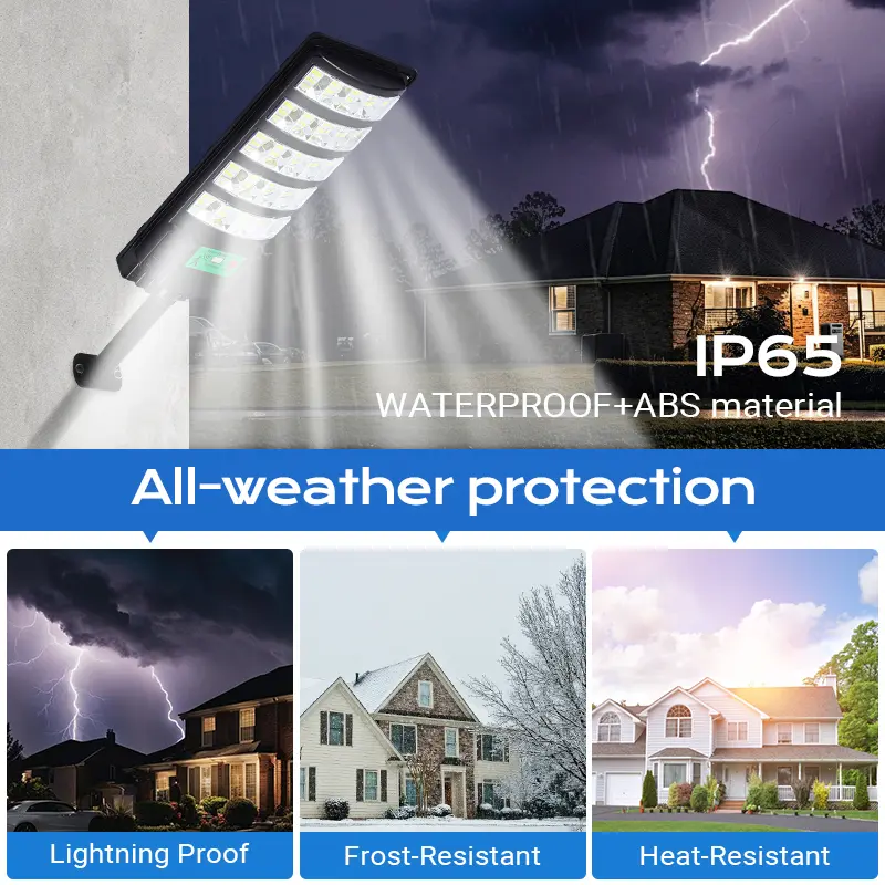 IP65 Waterproof All-weather Protection