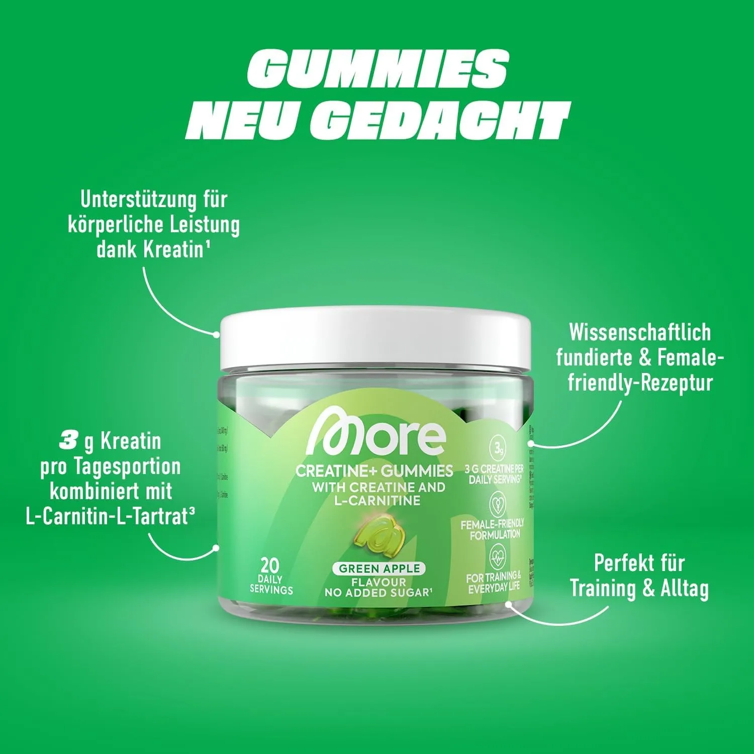 Creatine+ Details