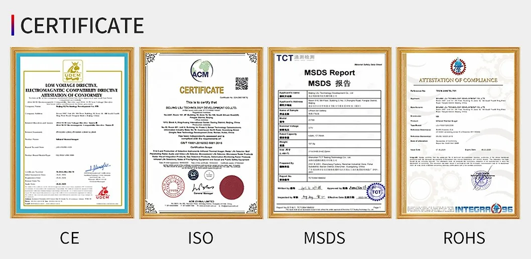 Supplied collage of CE, ISO, MSDS, and RoHS-related documents