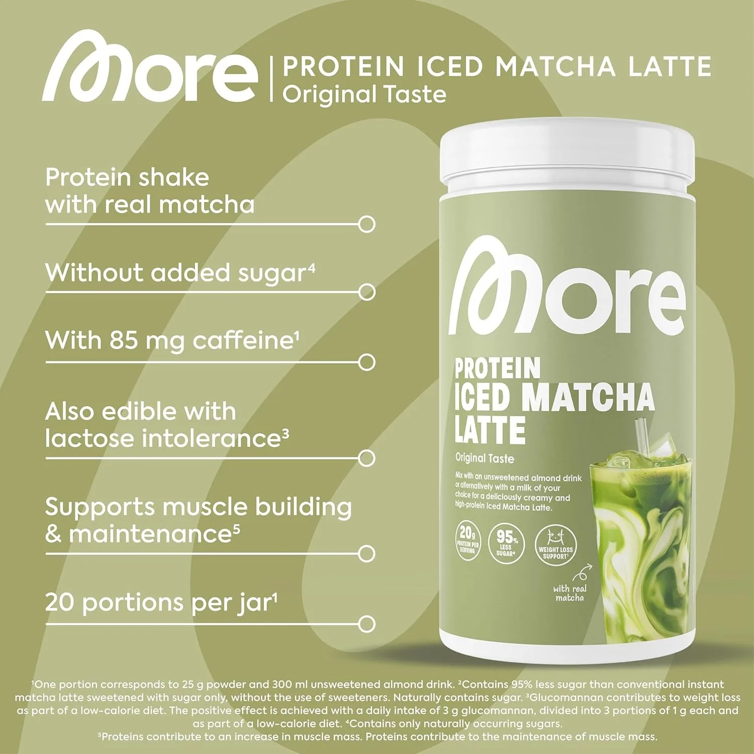 Protein Iced Matcha Latte Details