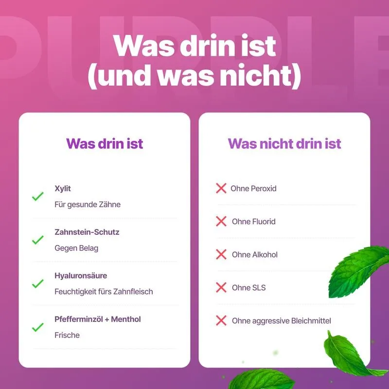 Inhaltsstoffe Checkliste