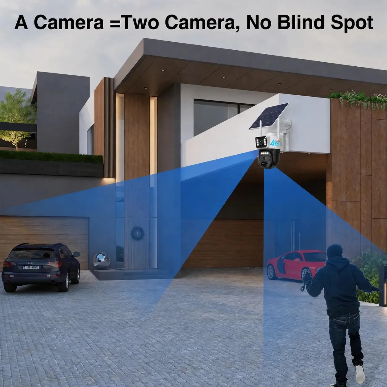 Dual Lens No Blind Spot Coverage