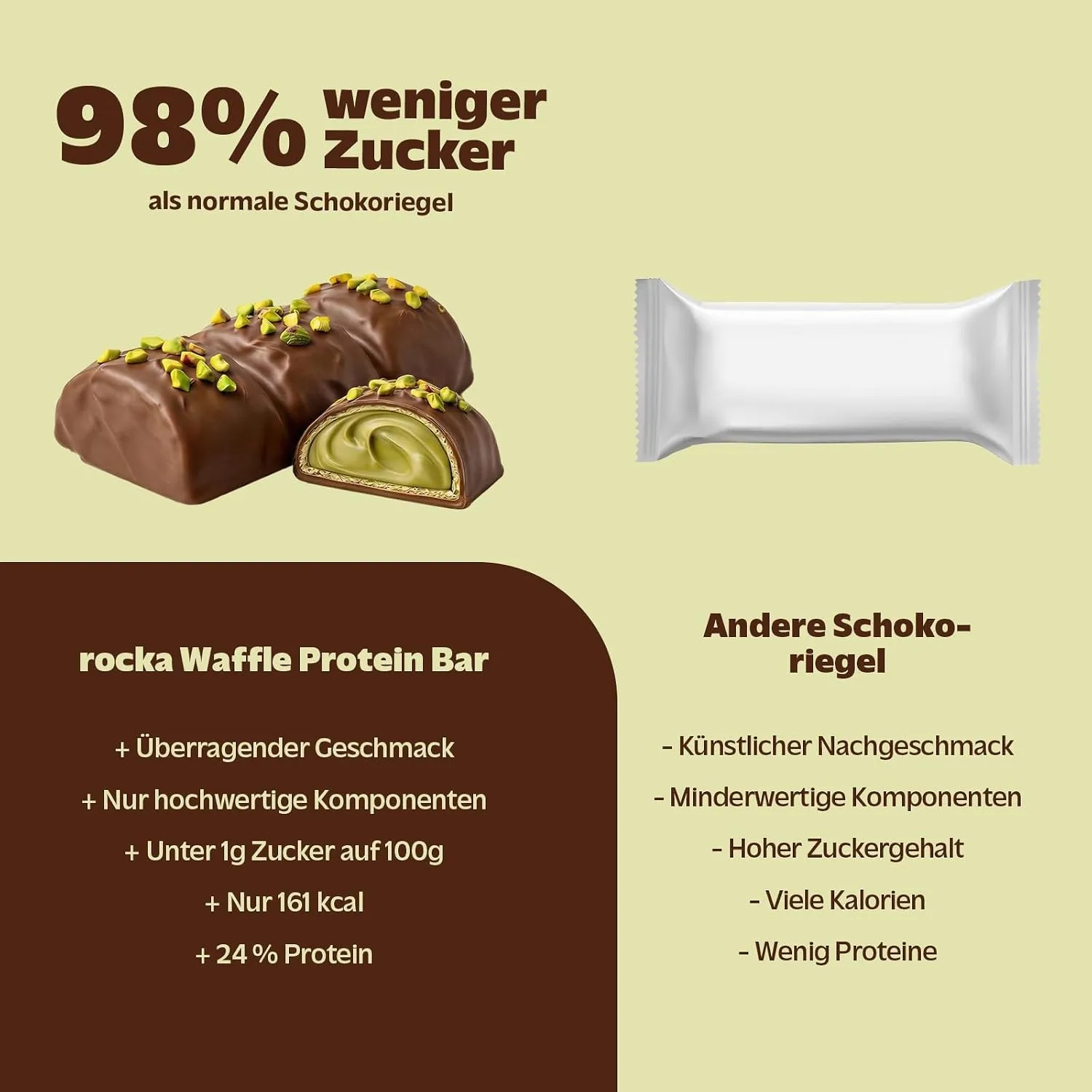 Hazelnut Cream Cross Section