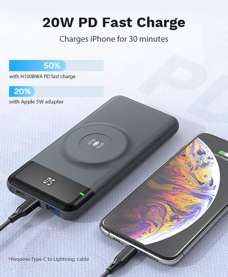 New Trend Product 15W Wireless Charging Power Bank 10000mAh Multifunction Charger for Apple Watch for iPhone 12 Apple Watch Exclusive Portable Wireless Power Bank 10000mAh Fast Charger Power Delivery Battery Pack PD Charger for Apple Watch Wireless Charger