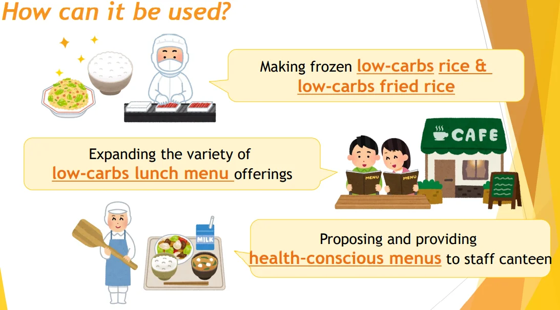 
Slimming food low calorie Low-carb rice with rich dietary fiber 