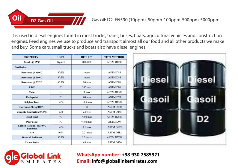 
russian DIESEL GAS OIL D2 HIGH QUALITY 