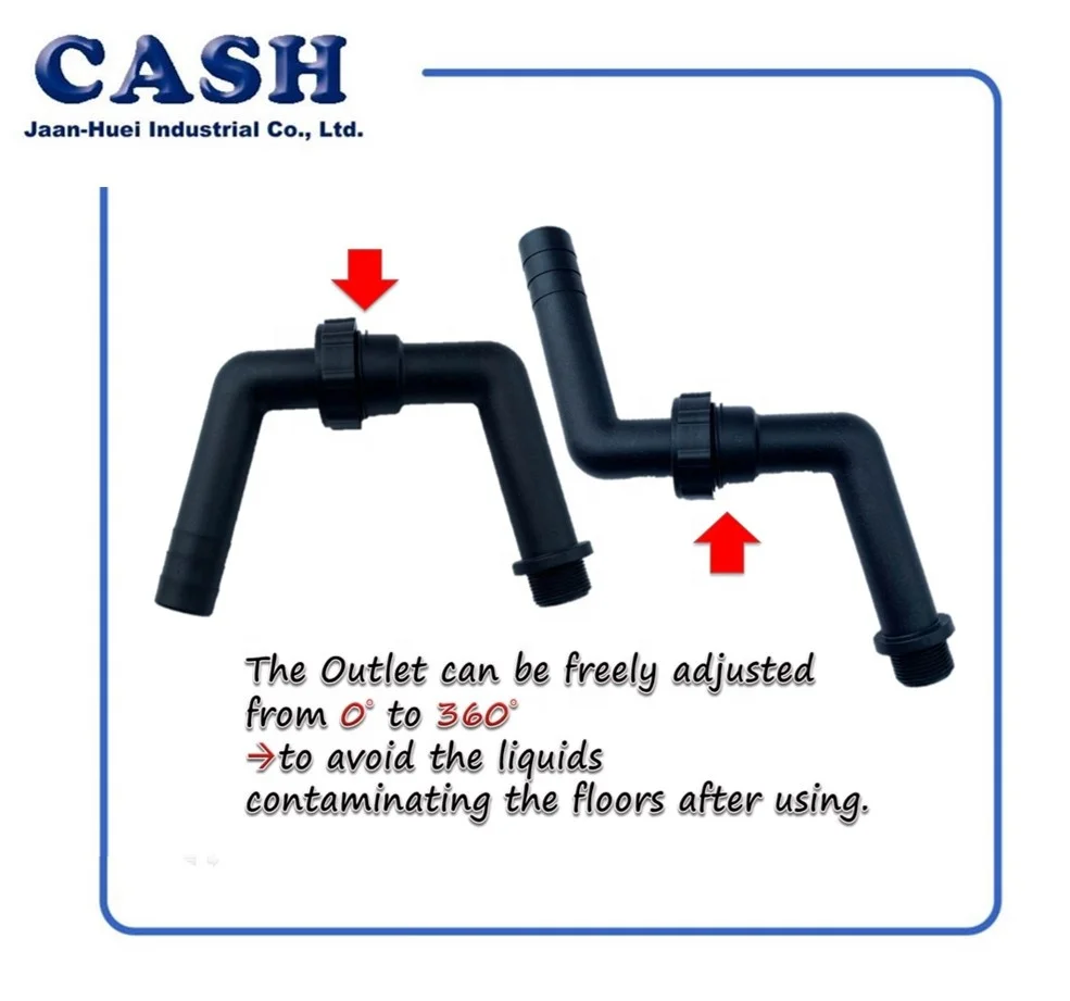 
PVDF chemical high flow hand pump 