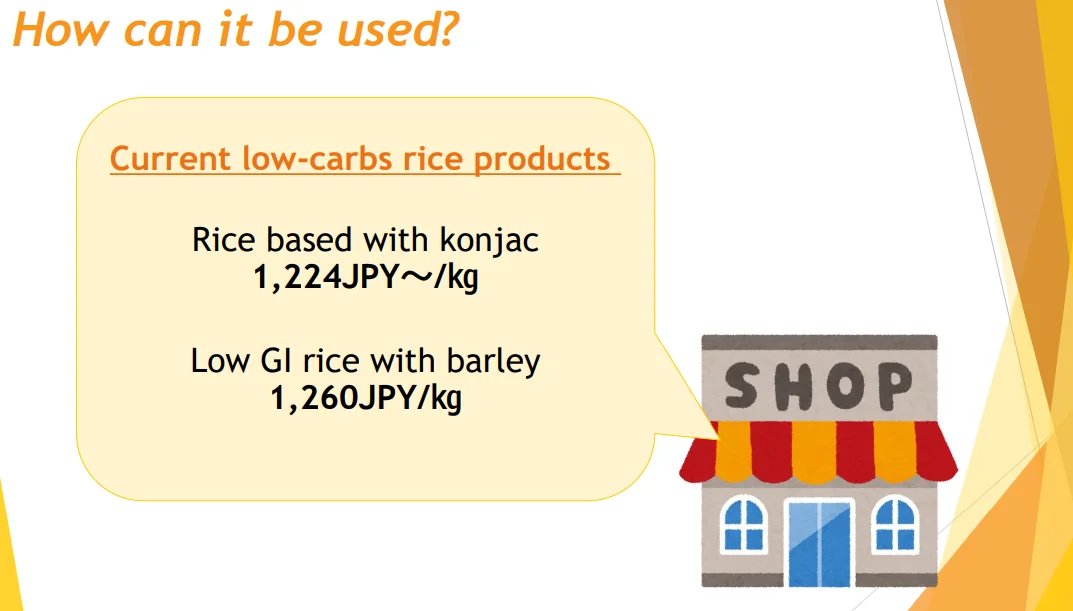 
Slimming food low calorie Low-carb rice with rich dietary fiber 