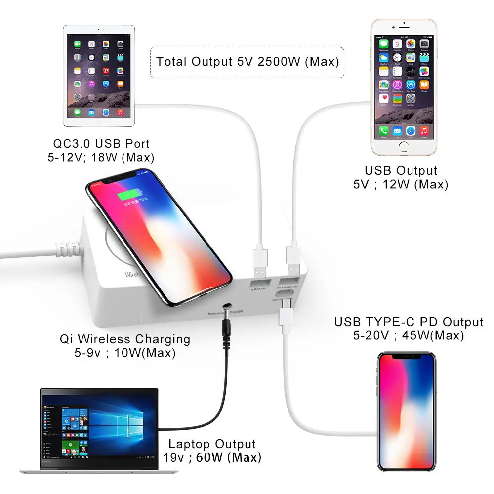 Best Charging Stations And Usb Charging Hubs Buy Mobile Charging