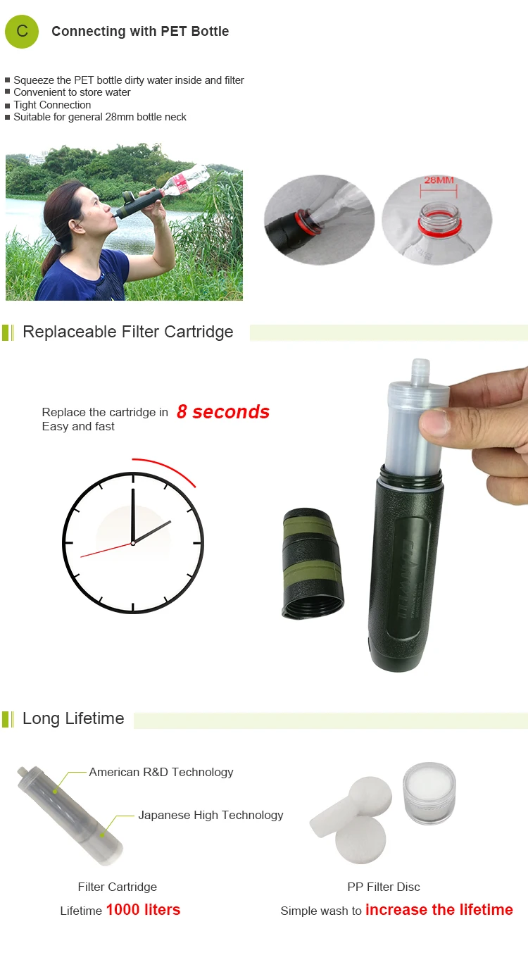 Aluminium Travel Trailer Caravan Portable Water Filter Buy Camper