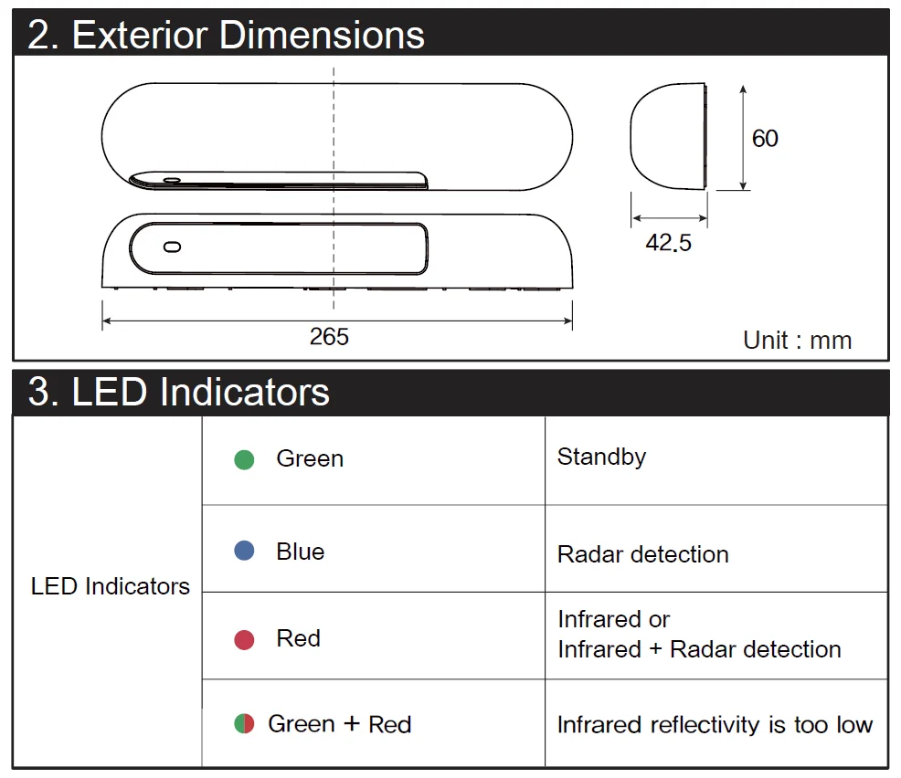Automatic Door Combo Sensor Opening & Safety Two In One Combination