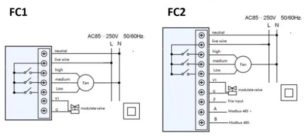 Wifi Home Automation Bacnet 3 Speed Fan Coil Thermostat 24 Volt - Buy