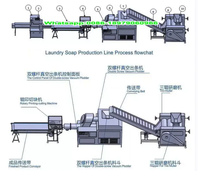 Soap Making Machine With Full Automatic/soap Bar Production Line/small