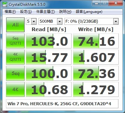 APRO Ultra High Performance MLC 4GB to 256GB HERCULES-K Series Industrial CompactFlash CF Card for CNC Gamming Embedded PC DVR - ANKUX.COM