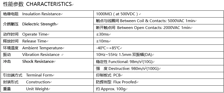 Meishuo ME101 90A DC 12V 24V High Current Normally Open PCB Relay Solar Photovoltaic Inverter for New Energy Electric