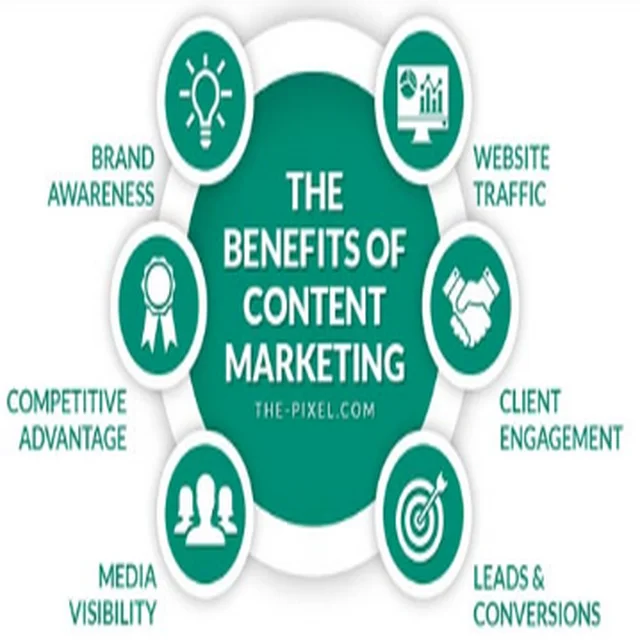 
seo / business services / SEO services 