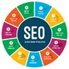 search engine optimization blogs