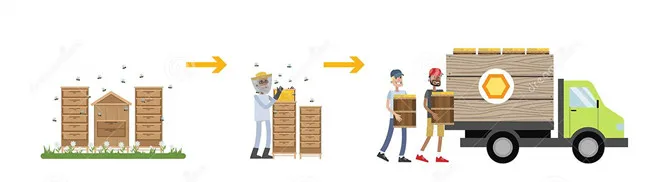 Xiomi gateway aqara smart home zigbee hub - ANKUX.COM