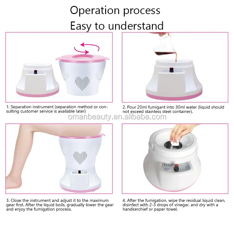 vaginal care machine.jpg