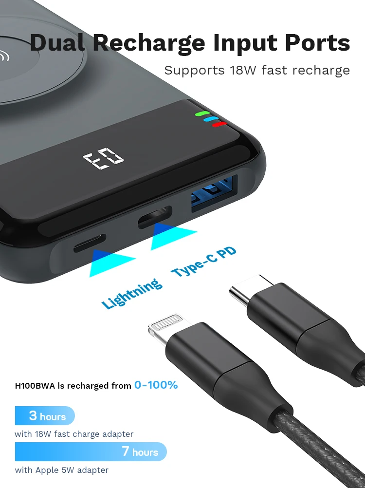 New Trend Product 15W Wireless Charging Power Bank 10000mAh Multifunction Charger for Apple Watch for iPhone 12 Apple Watch Exclusive Portable Wireless Power Bank 10000mAh Fast Charger Power Delivery Battery Pack PD Charger for Apple Watch Wireless Charger