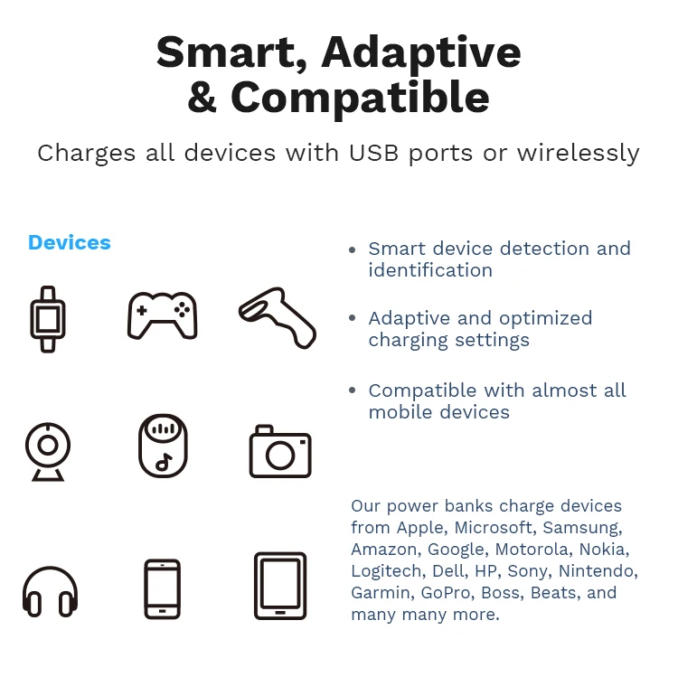New Trend Product 15W Wireless Charging Power Bank 10000mAh Multifunction Charger for Apple Watch for iPhone 12 Apple Watch Exclusive Portable Wireless Power Bank 10000mAh Fast Charger Power Delivery Battery Pack PD Charger for Apple Watch Wireless Charger