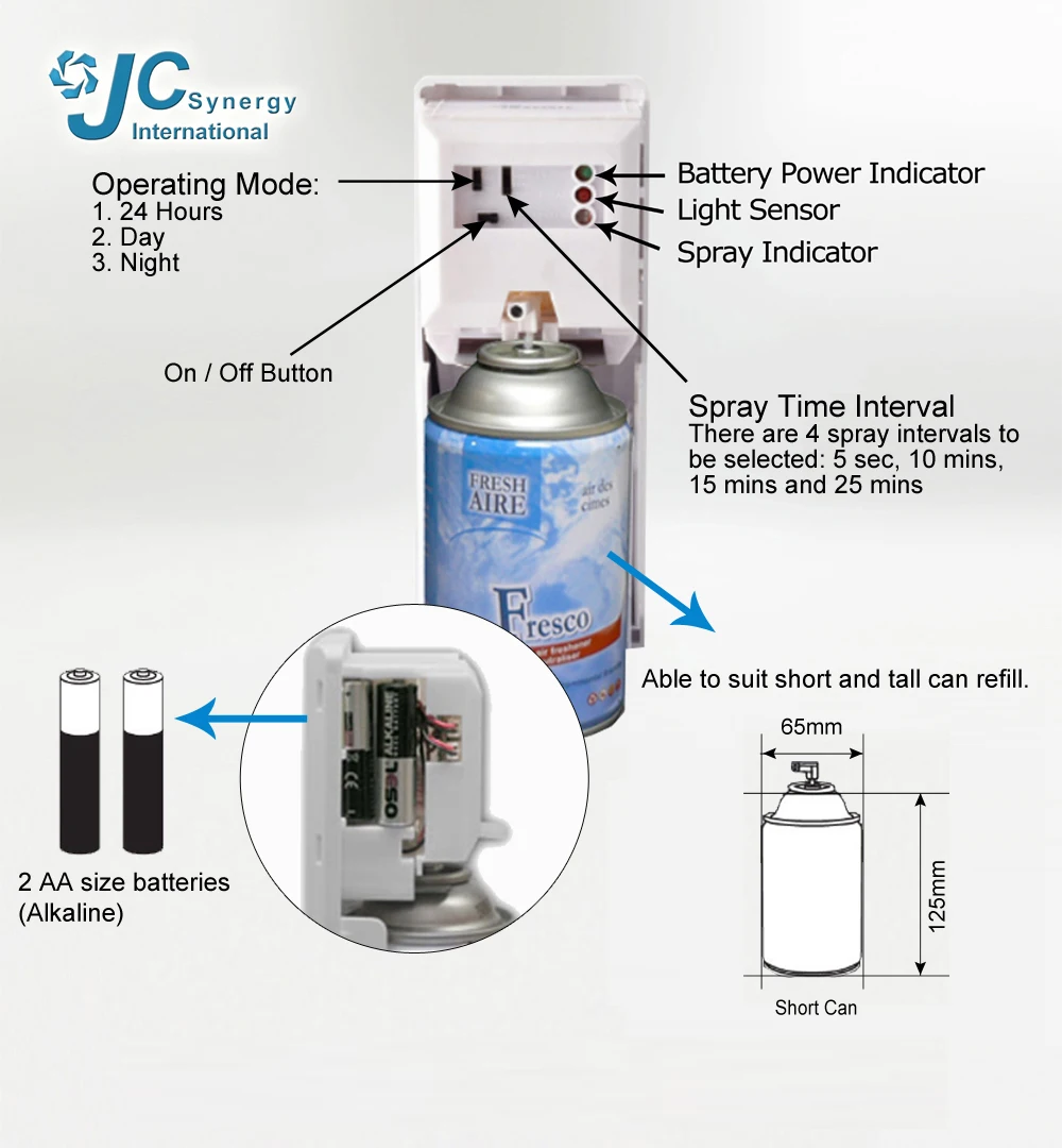 Js510b Air Freshener Dispenser (aerosol Dispenser) Office And