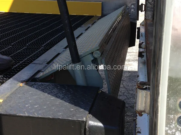 edge-dock-leveler-614