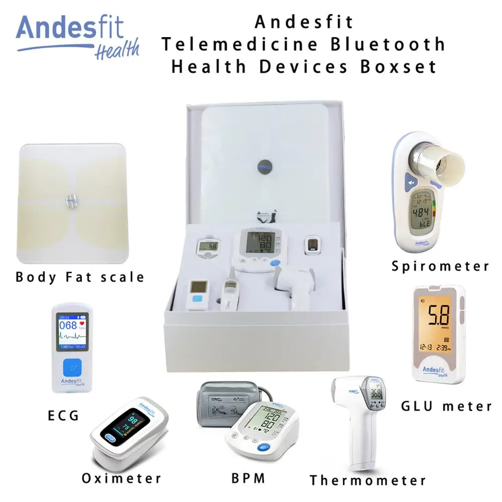 
API SDK CE Bluetooth Spirometer Peak Flow Meter telemedicine 