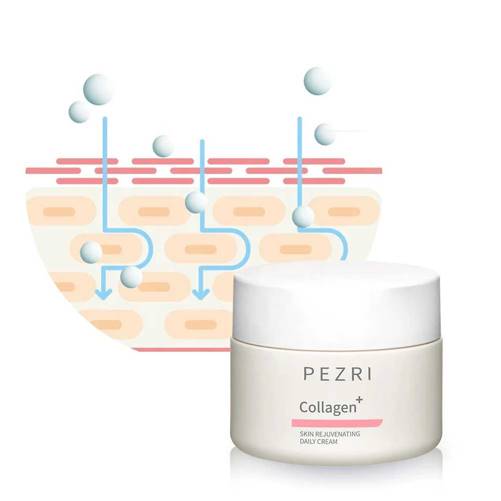 

skin care products private logo collagen anti aging cream